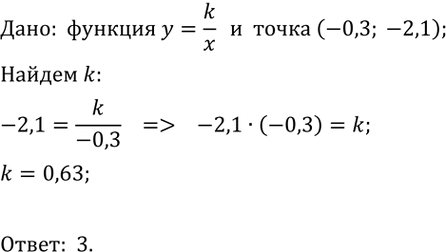 Изображение Итоговое повторение Упр.115 ГДЗ Мордкович Александрова 9 класс