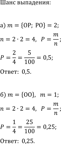 ����������� �������� ���������� ���.427 ��� ��������� ������������ 9 �����