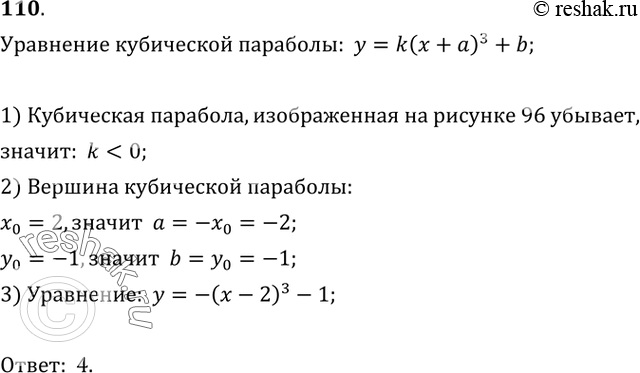 Задайте аналитическую функцию график которой изображен на рисунке