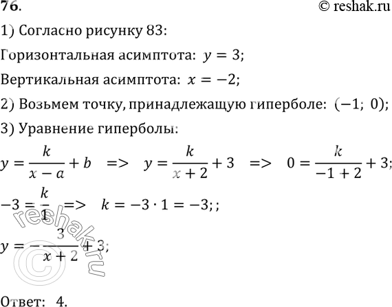 Запишите уравнение прямой изображенной на рисунке