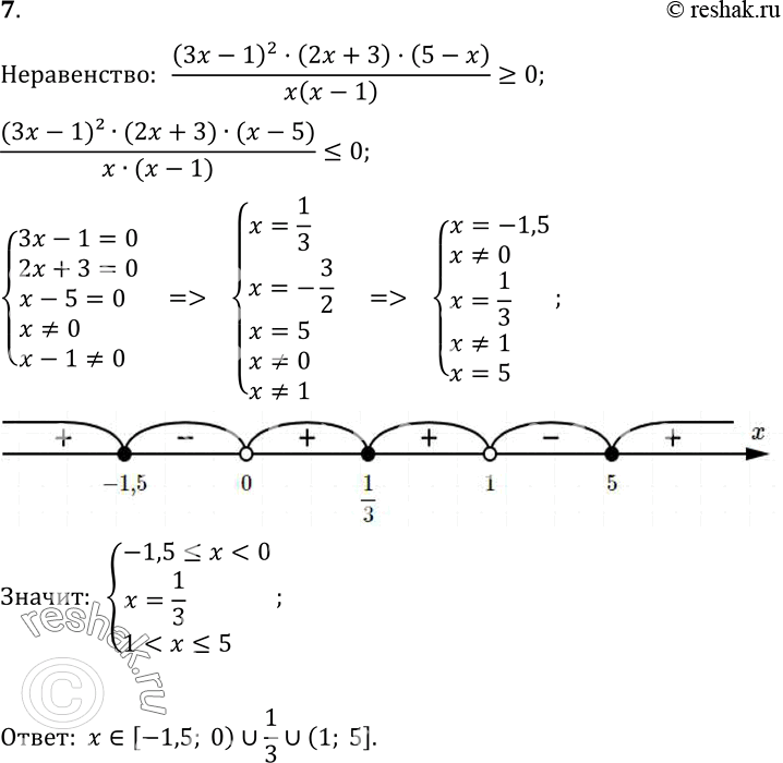  7    =f(x),  f() = (3x-1)2(2x+3)(-x)/x(x-1)   ,   f() >=...
