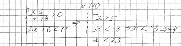 ����������� 110. ������� ���������� ����� �����, ������� �������� �������� ������� ���������� �������(x-5)/(x+3)...