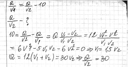 �������������� �����������