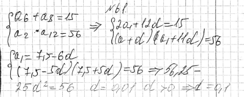 ����������� 61. ������� �������� ������������ �������������� ���������� (�n), ���� �6 + �8 = 15, �2 * �12 =...