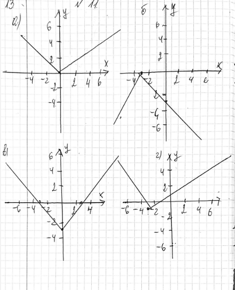 ����������� 11. ��������, ���:�) 17^6 + 17^5 ������ 18;�) 3^17 + 3^15 ������ 90;�) 42^8 + 42^7 ������ 43;�) 2^23 + 2^20 ������...