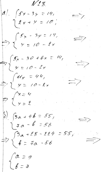 ����������� 28. ������� ��������� ��� ���� �����:�) 2 ������ 5;�) b ������ 3,���� b0....