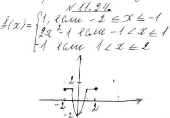 ����������� 11.24 y=�������1, ����...