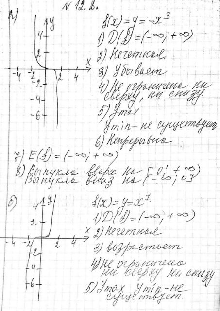 ����������� ���.12.8 ��� ��������� 9 �����