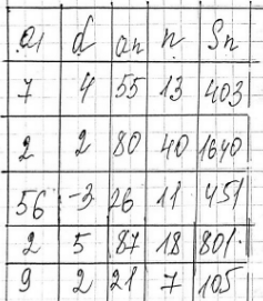 ����������� 16.38. ��� �������������� ���������� (�n) ���������...