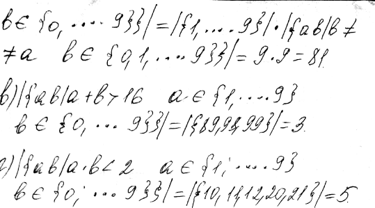 �������������� �����������