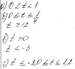 ����������� 2.2. �) t(t-1)=0;�) t(t+3)>0;�)...