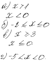 ����������� 2.3. �) �2 - � > 0;�) 2� + �2 = 0;�) 5� + �2 <...