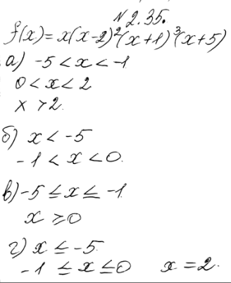 ����������� 2.35.���� ��������� � = f(x), ��� f(x) = �(� - 2)2(� + 1)3(� + 5). ������� �������� ����������, ��� �������:�) f(x) > 0;	�) f(x) < 0;	�) f(�) >= 0;�) f(x)...