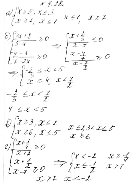 ����������� ���.4.28 ��� ��������� 9 �����