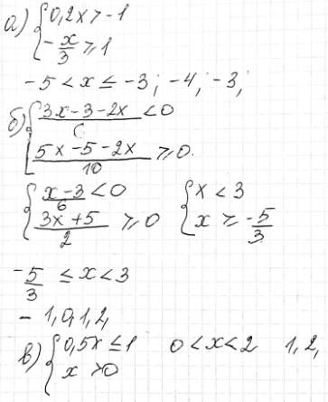 ����������� ���.4.33 ��� ��������� 9 �����