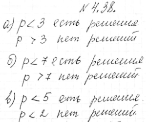 ����������� 4.38. ��� ����� ��������� ��������� � ������� ���������� ����� �������; �� ����� �������:�) �������xp;�) �������x=p;�) �������xp;�)...