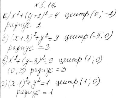 ����������� 5.14. �) �� ���. 9;	�) �� ���. 10;	�) �� ���. 11;�) �� ���....