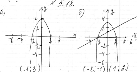 ����������� ������ ���������� ������� ���������:5.18 �) �������x=-1,x2+y=4;�) �������x2+y=3,x-y+1=0;�) �������x2-y=3,y=6;�)...