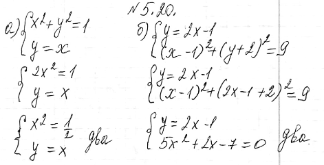 ����������� 5.20. ������� ������� ����� ������� ���������:�) �������x2+y2=1,y=x;�) �������y=2x-1,(x-1)2+(y+2)2=9;�) �������x2+y2=4,y=x2-2;�)...