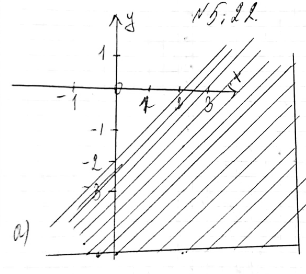 ����������� ������ ���������� �����������:5.22 �) 2x-3y>6;�)...