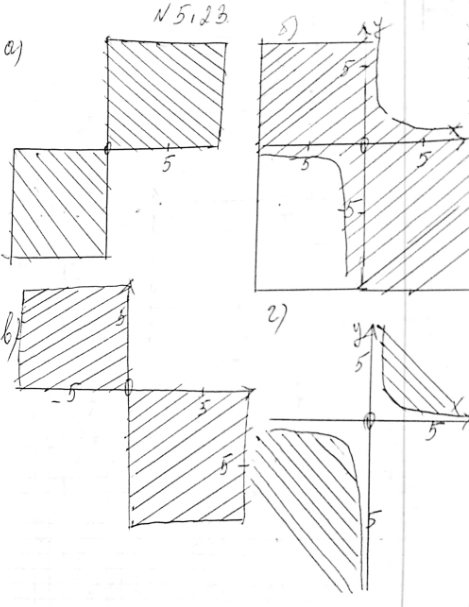 ����������� ���.5.23 ��� ��������� 9 �����