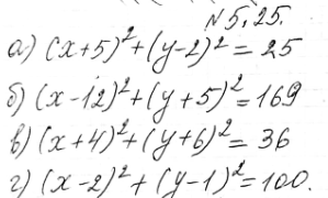 ����������� 5.25. ��������� ��������� ����������:�) � ������� �	����� (-5; 2), ���������� ��� �;�) � ������� �	����� (12; -5), ���������� ����� ������ ���������;�) � �������...