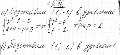 ����������� 5.36. ��� ����� �������� ��������� � ���� ����� (1; -2) �������� �������� ������� ���������:�) �������p2x+y=2,x2+y2=p+3;�)...