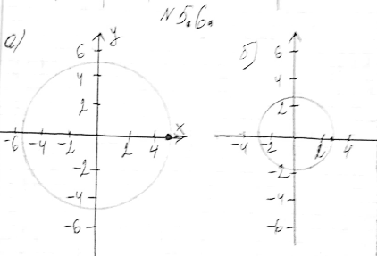 ����������� 5.6. �) �2 + �2 = 25;	�) �2 + �2 = 9;	�) �2 + �2 = 4;�) x2+y2 =...