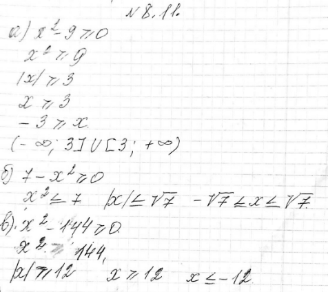 ����������� 8.11 �) y= ������ (x2-9);�) y= ������ (7-x2);�) y= ������ (x2-144);�) y= ������...