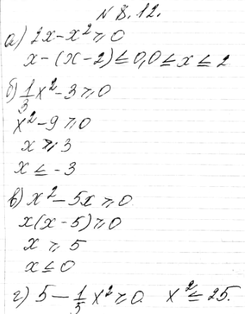 ����������� 8.12 �) y= ������ (2x-x2);�) y= ������ (1x2/3 - 3);�) y= ������ (x2-5x);�) y= ������ (5-1x2/5)....
