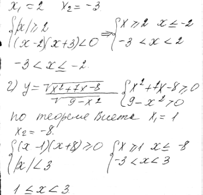 �������������� �����������