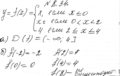 ����������� 8.34. ���� ������� � = f(x), ��� f(x) = �������x, ����...