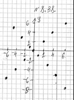 ����������� ���.8.38 ��� ��������� 9 �����