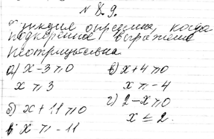 ����������� 8.9 �) y= ������ (x-3);�) y= ������ (11-x);�) y= ������ (x+4);�) y= ������...