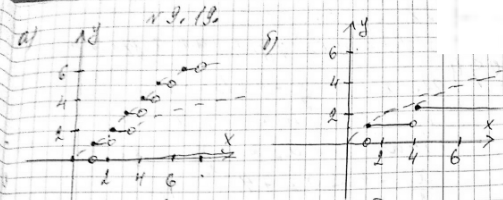 ����������� ���.9.19 ��� ��������� 9 �����