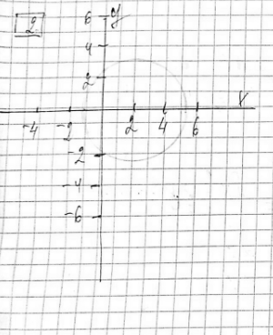 ����������� ���.2 ������� 1 ����������� ������ 2 ��� ��������� 9 �����