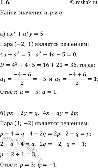  1.6. )     a   (2; 1)    ax^2+a^2y=5?)       q   (1; 2) ...