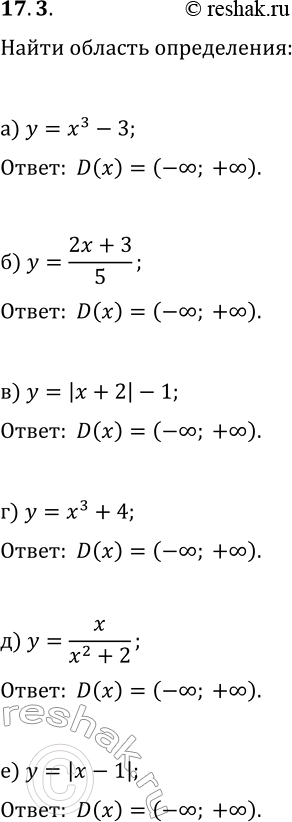  17.3.  ()    :) y=x^3-3;   ) y=x^3+4;) y=(2x+3)/5;   ) y=x/(x^2+2);) y=|x+2|-1;   )...