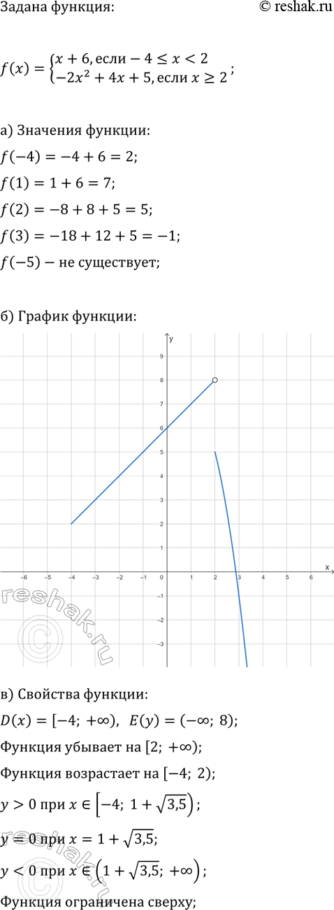 Изображение Упр.19.15 Часть 1 ГДЗ Мордкович Семенов 9 класс