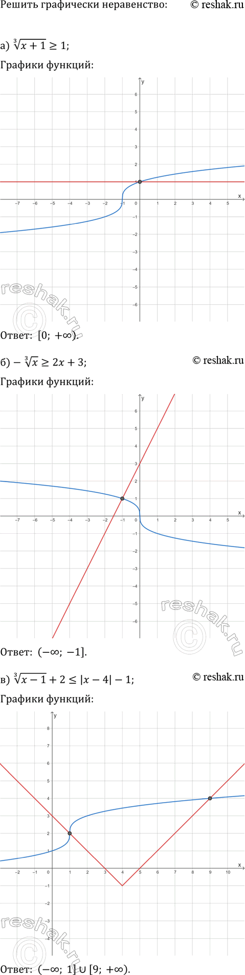 ����������� ���.27.15 ����� 1 ��� ��������� ������� 9 �����