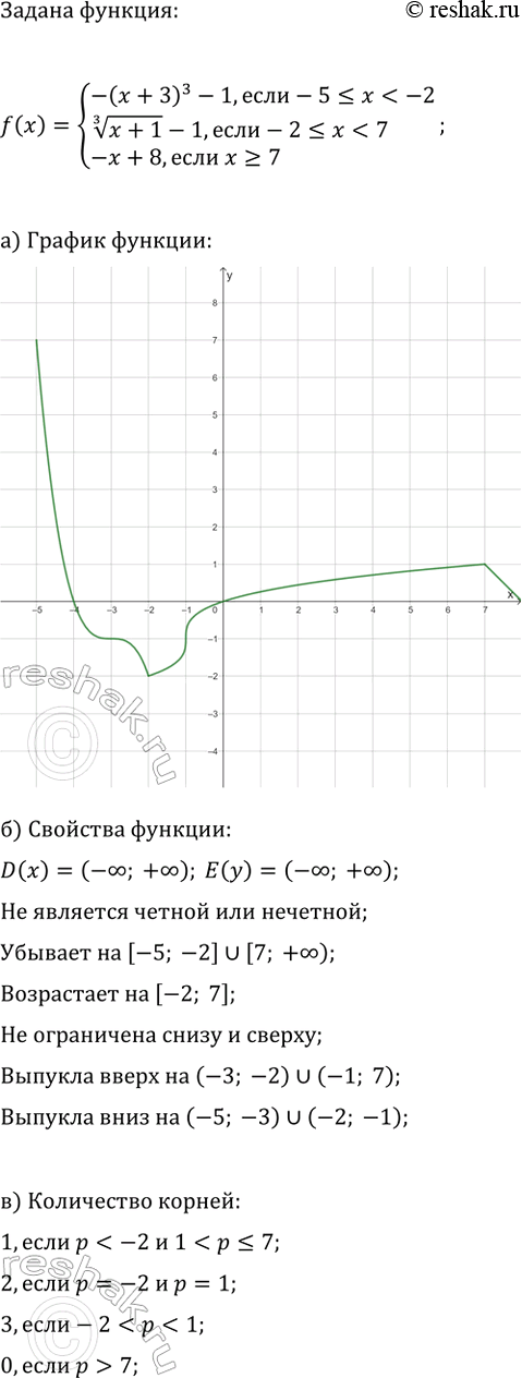 Изображение Упр.39.17 Часть 1 ГДЗ Мордкович Семенов 9 класс