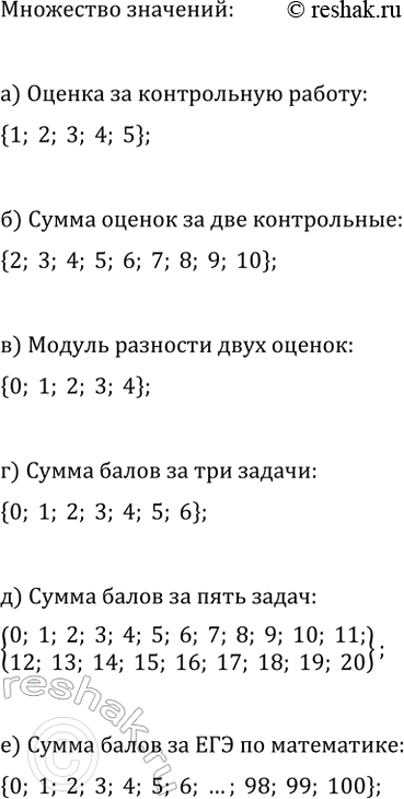 Изображение Укажите множество значений случайной величины:  а) оценка ученика за контрольную работу по...