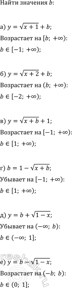 Изображение Найдите все значения b, при каждом из которых функция:  а) y=v(x+1)+b возрастает на луче [b;...