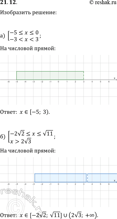  21.12.              :) [-5?x?0,...