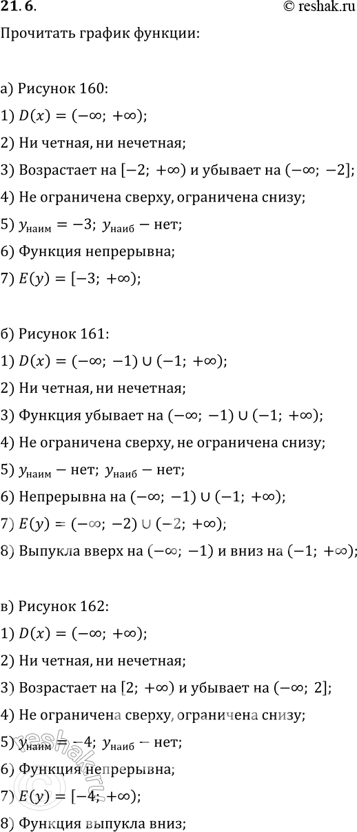  21.6.   ,    :) . 160;   ) . 162;   ) . 164;) . 161;   ) . 163;   ) ....