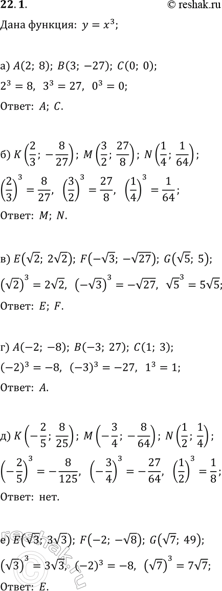  22.1.   , ,     y=x^3  :) A(2; 8), B(3; -27), C(0; 0);) K(2/3; -8/27), M(3/2; 27/8), N(1/4;...