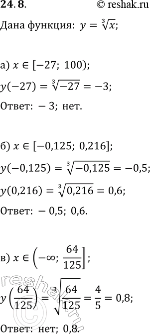  24.8.       y=f(x),  f(x)=x^(1/3),   :) x?[-27; 100);   ) x?(-116; 64];) x?[-0,125; 0,216];   )...