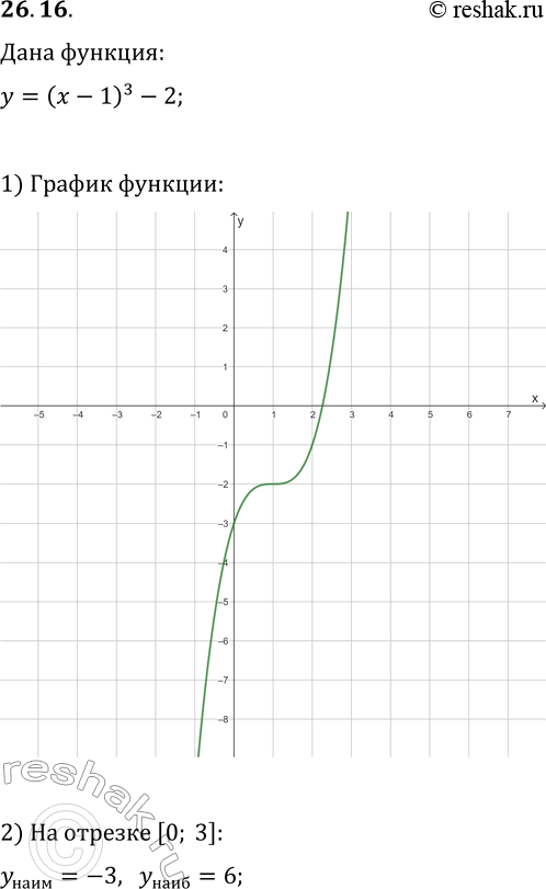  26.16.    y=(x-1)^3-2.         |0;...