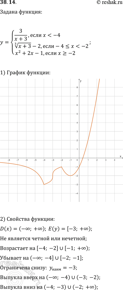  38.14.     y={3/(x+3), ...