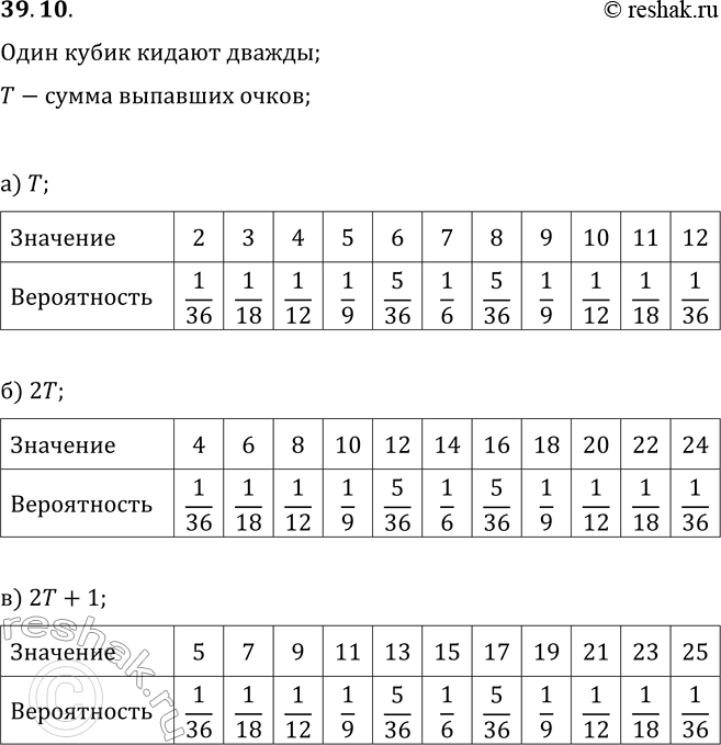  39.10.     :) T;   ) 2T+1;   ) 3-T;) 2T;   ) -T;   )...